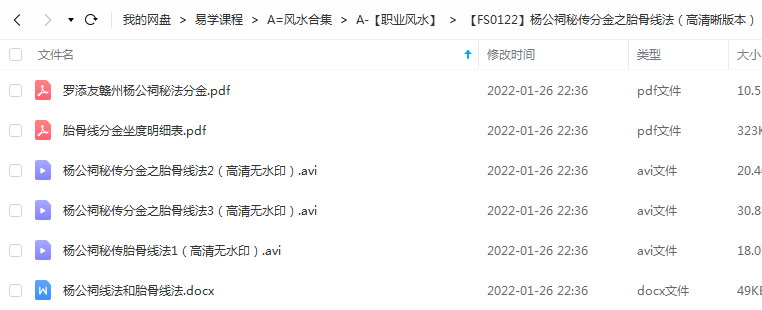 罗添友 杨公祠秘传分金之胎骨线法(高清晰版本) 夸克网盘下载-真传国学