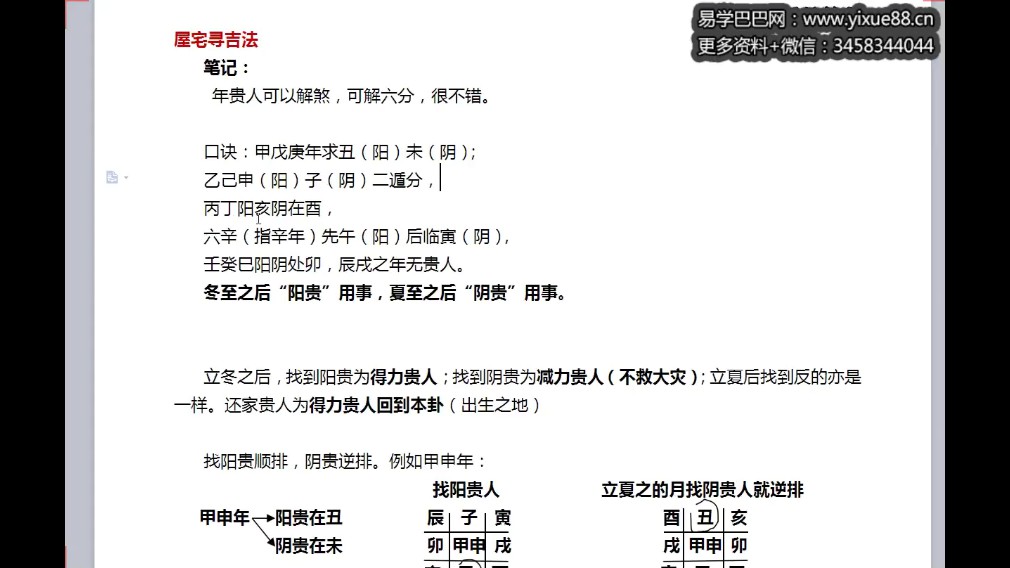 张宇栋2017居家分析阳宅风水学习录像视频126集,90多个小时! 移动网盘下载-真传国学