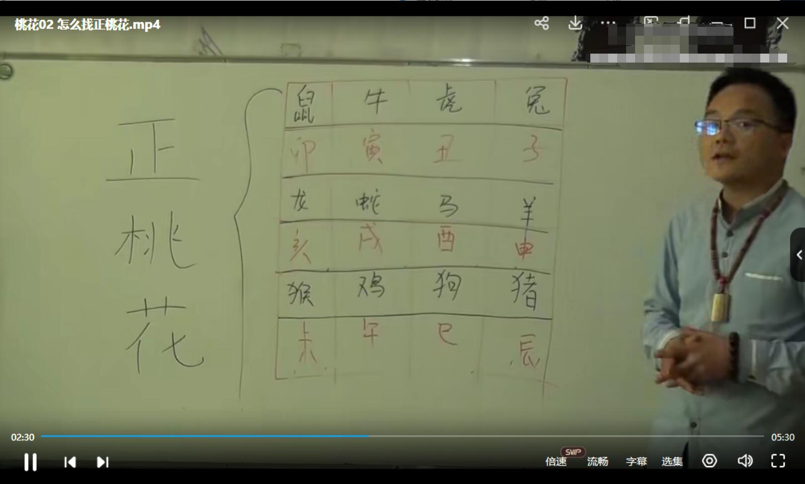 鲁东初玄学堂《 如何找到心仪的对象》视频课程-真传国学