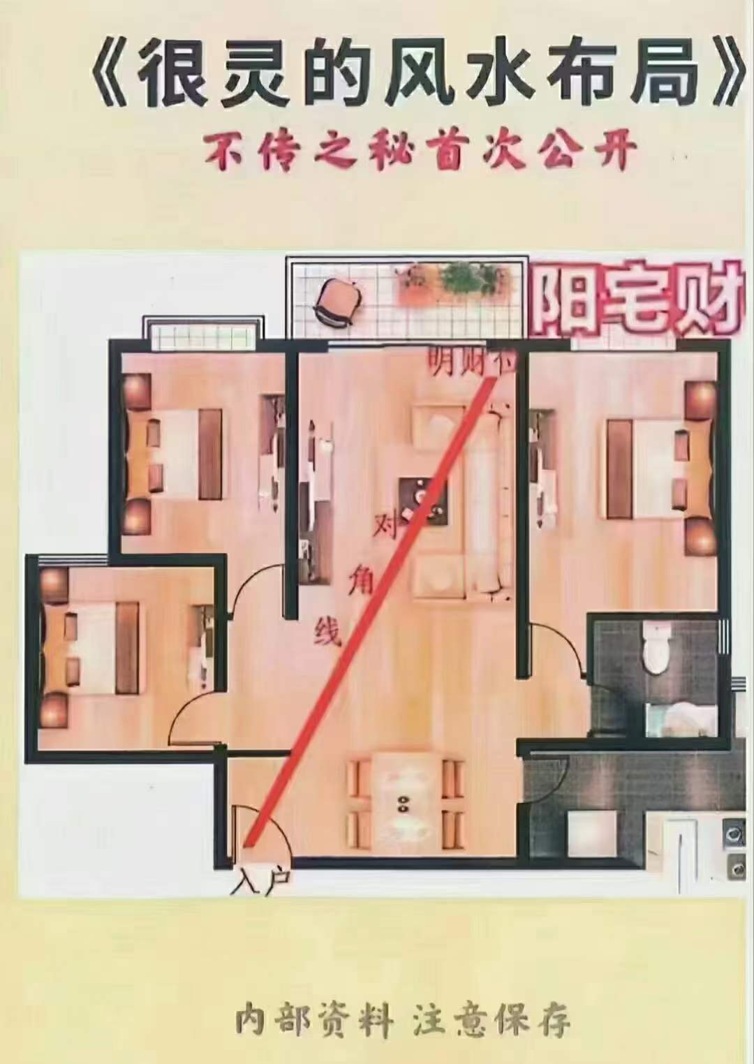 很灵的风水布局 不传之秘首次公开121页-真传国学