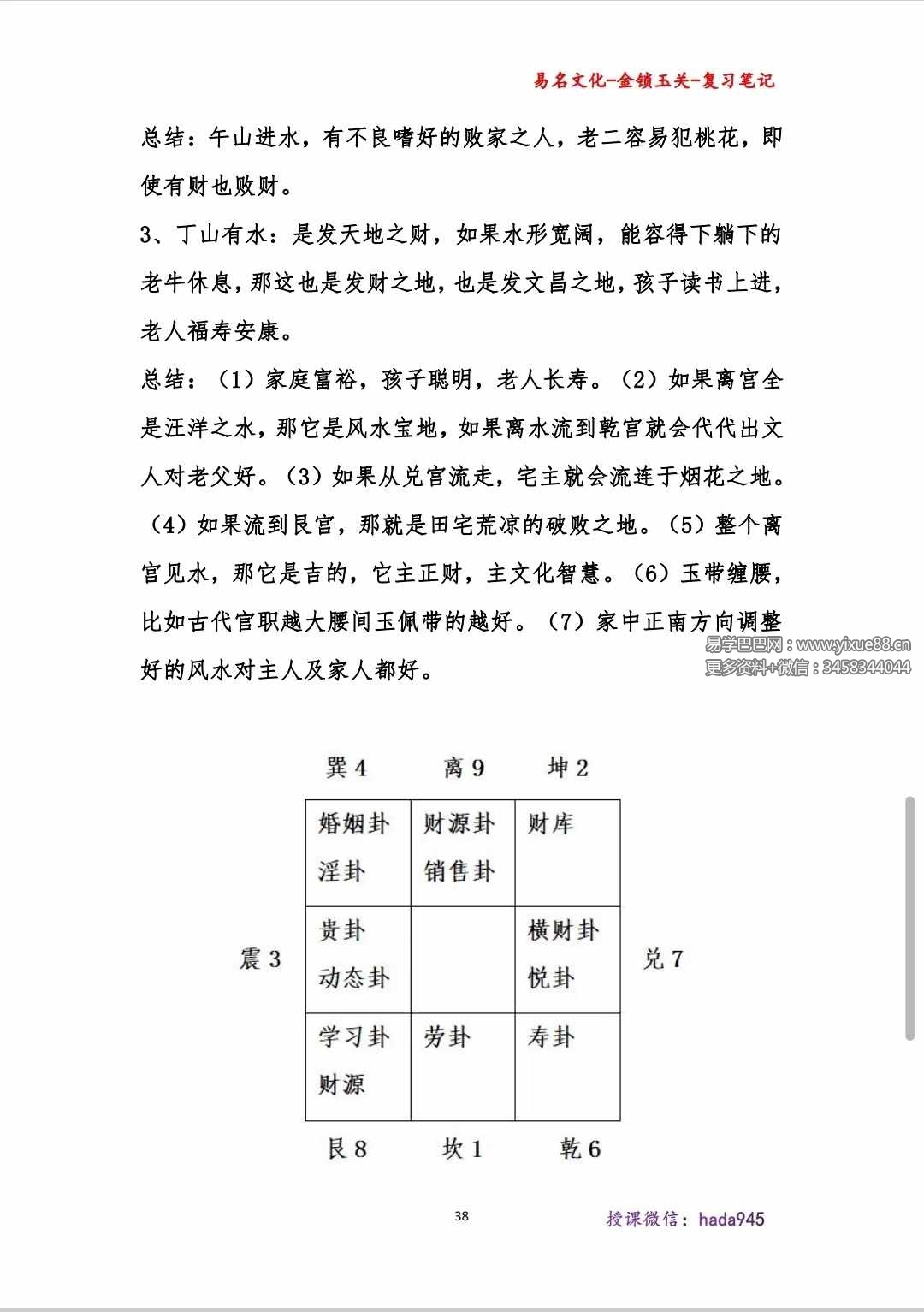 易名文化 金锁玉关复习笔记48页-真传国学
