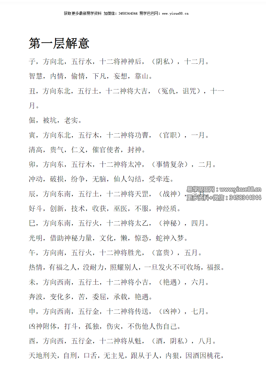 六神术内部文档 27页-真传国学