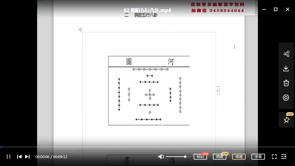 张宇栋2019年最新六爻课程视频52集14小时-真传国学