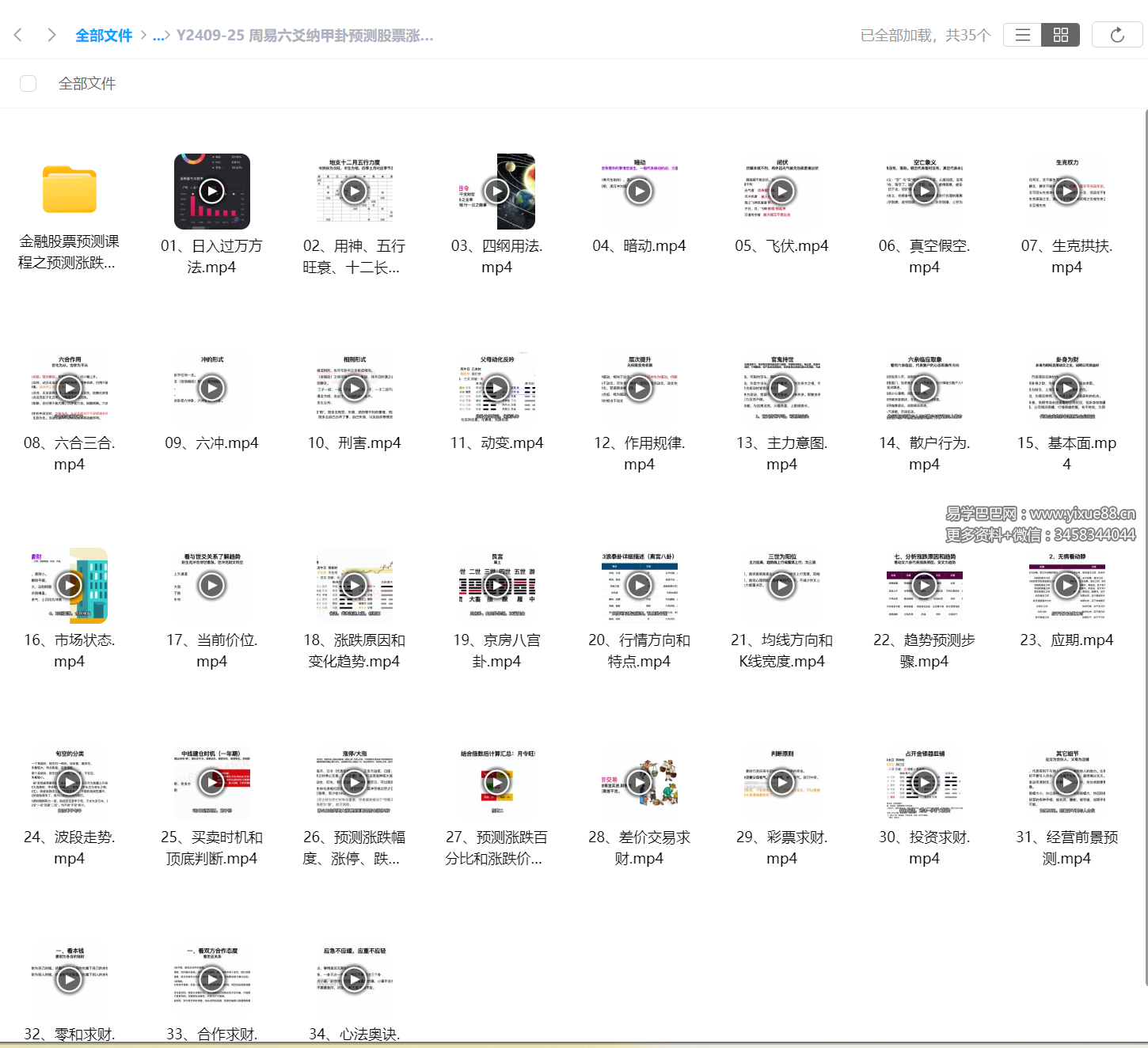 周易六爻纳甲卦预测股票涨跌34集+18集视频-真传国学