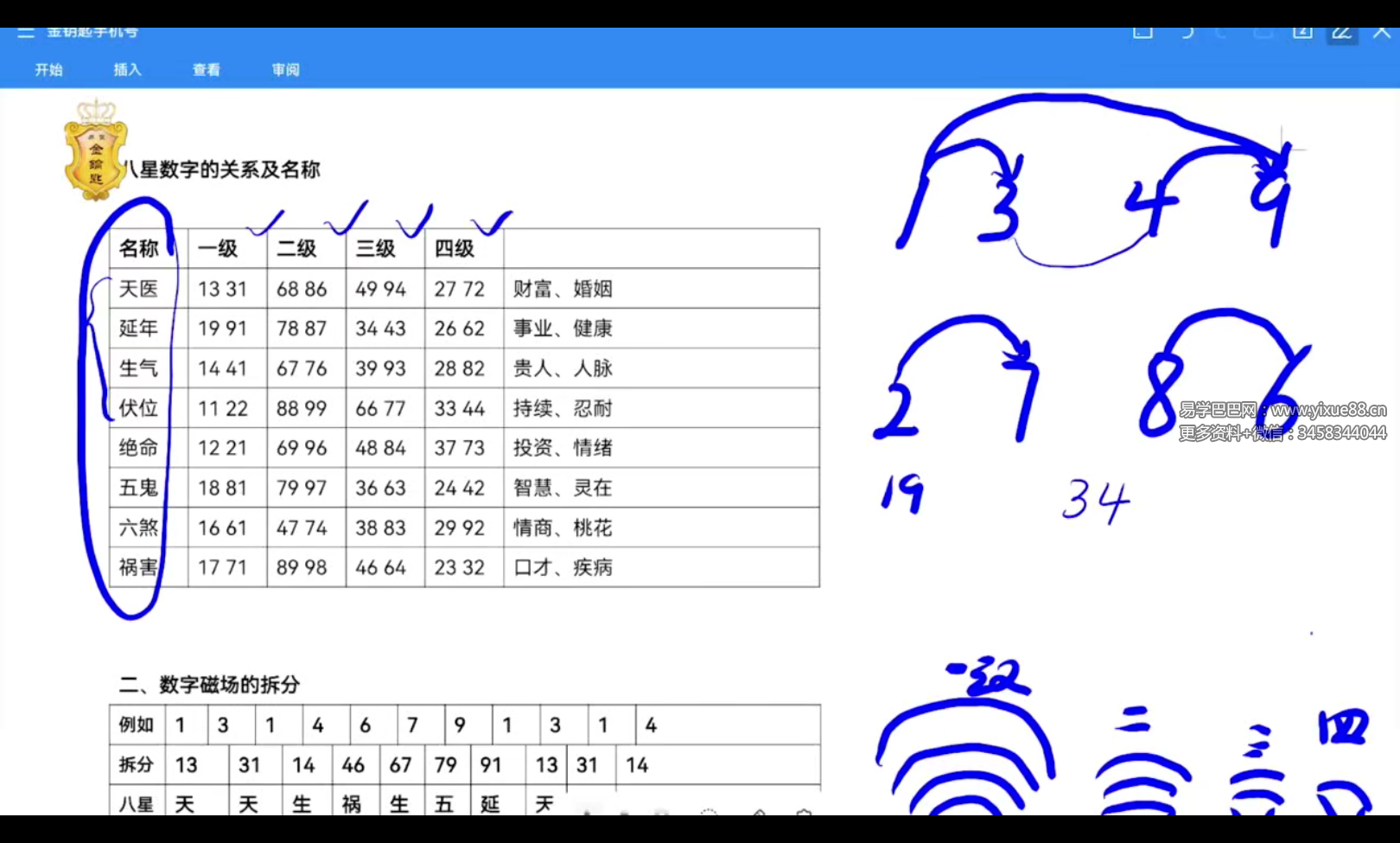 鑫易国学 齐亮 数字能量之手机号码17集-真传国学