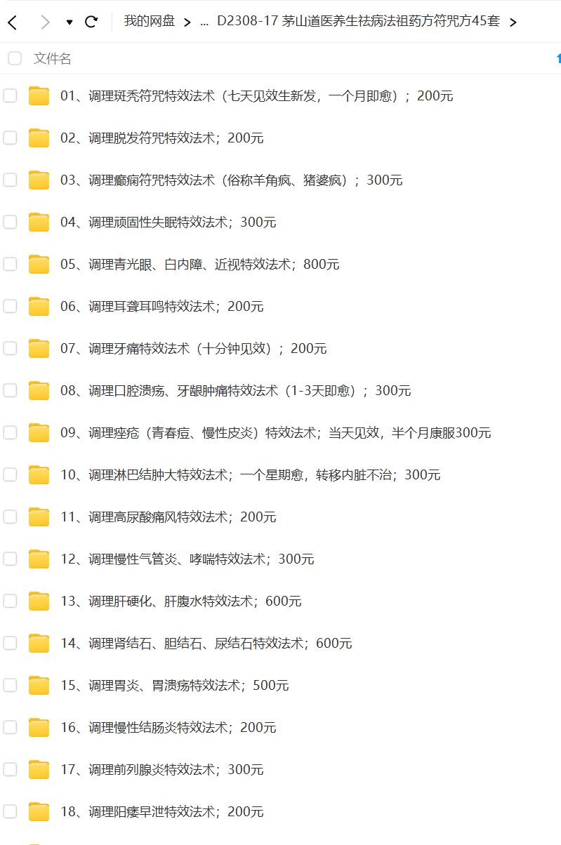 茅山道医养生祛病法祖药方符咒方45套-真传国学