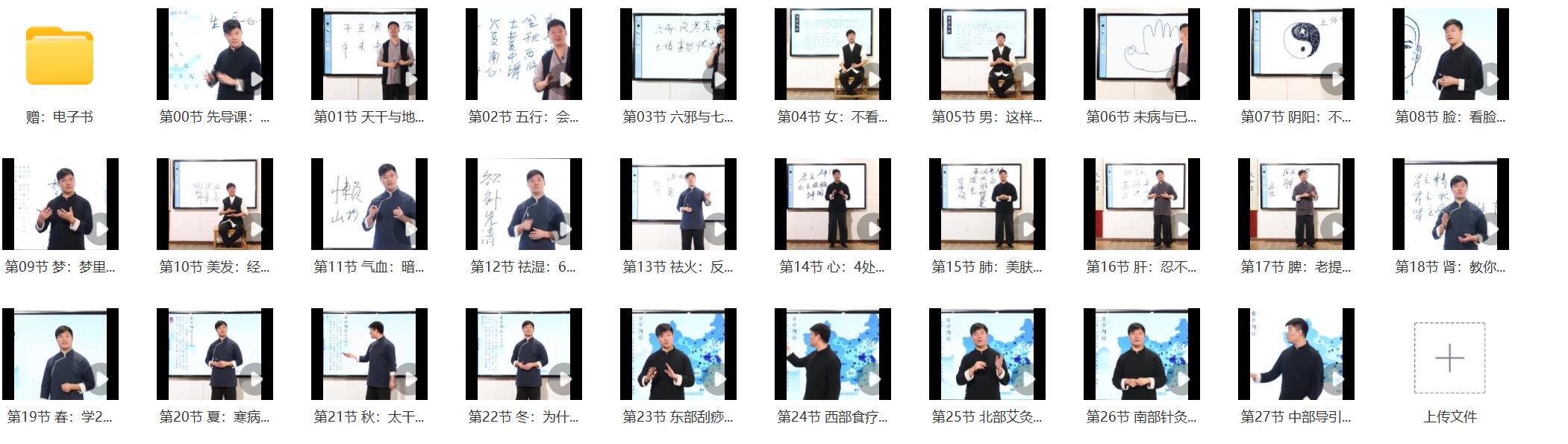 迷罗 27节皇帝内经-真传国学