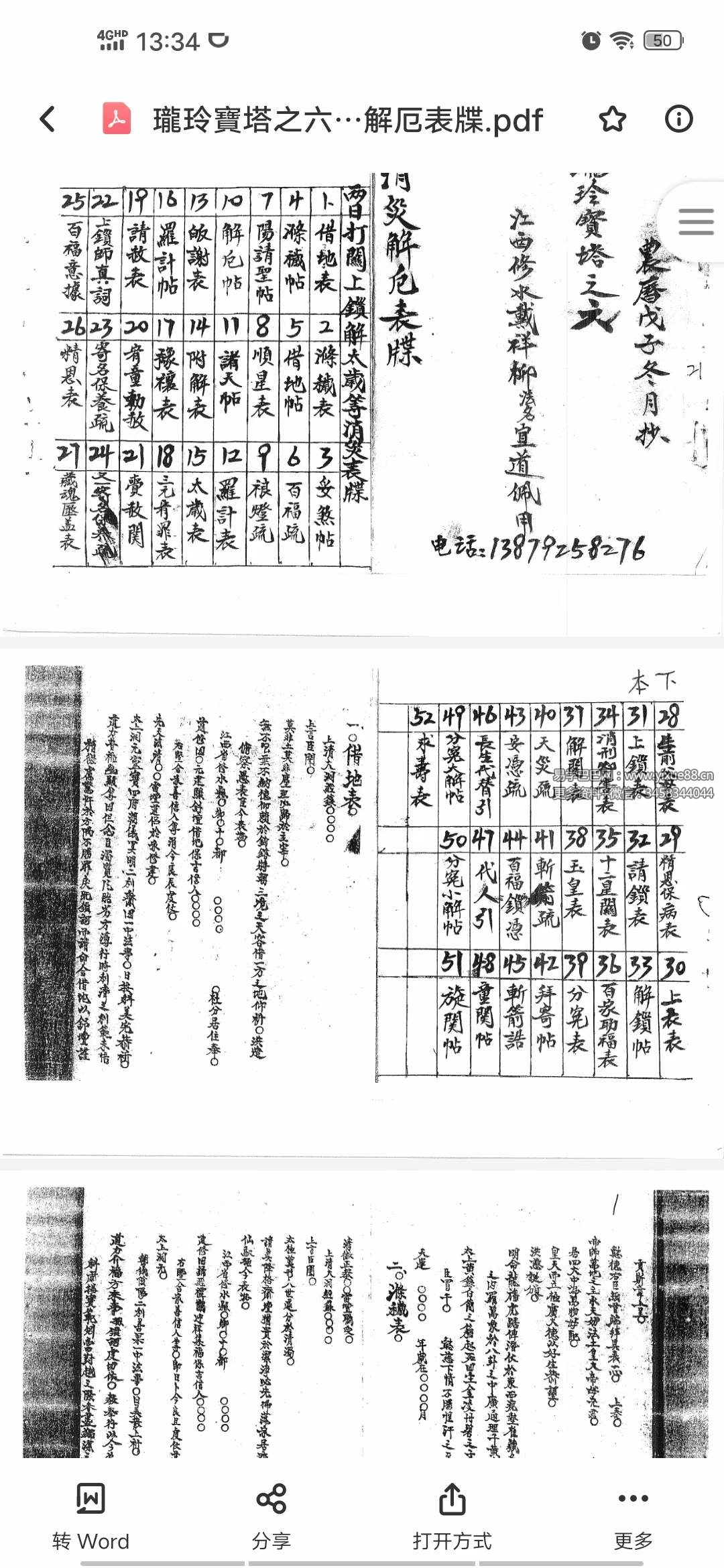 修水戴家玲珑宝塔全七册-真传国学