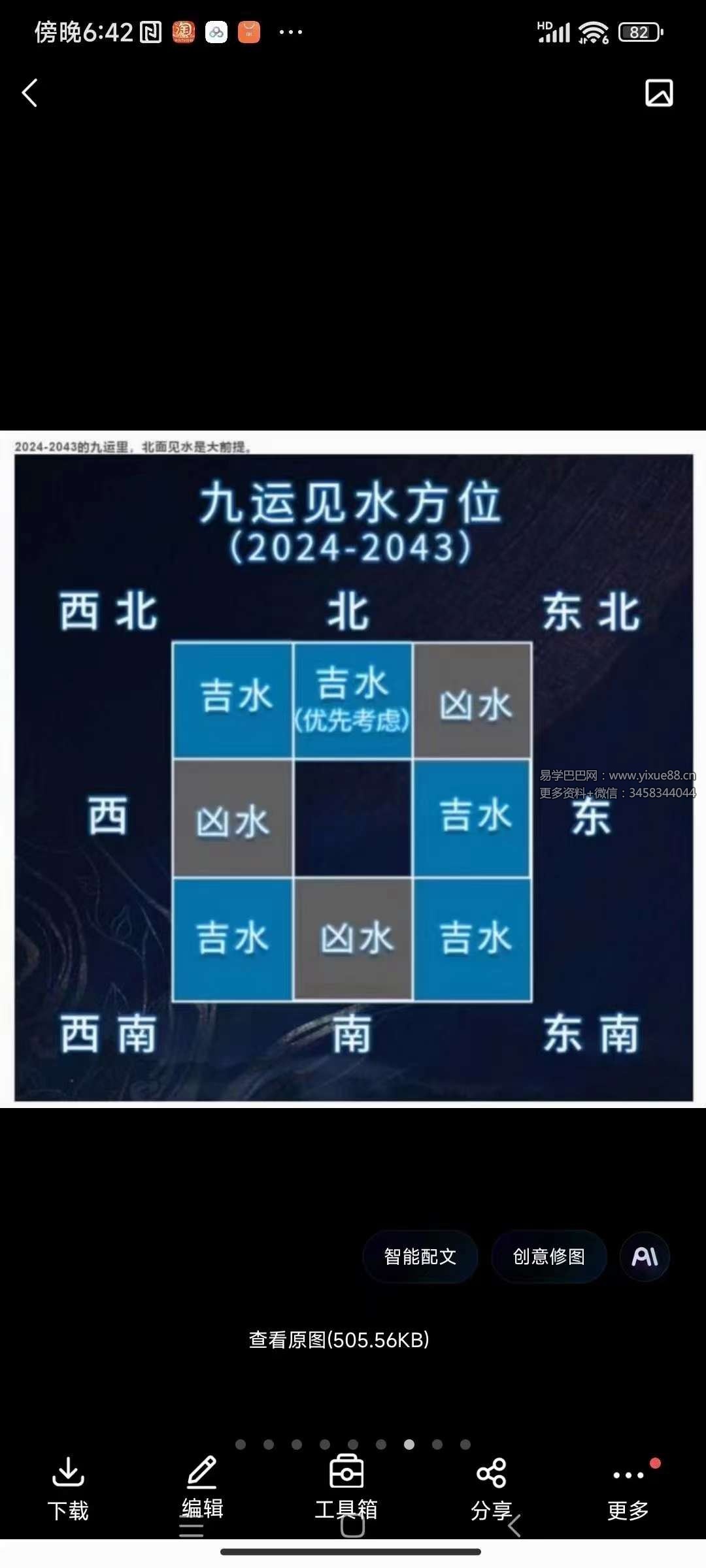 法衡2024年飞星催财布局-真传国学