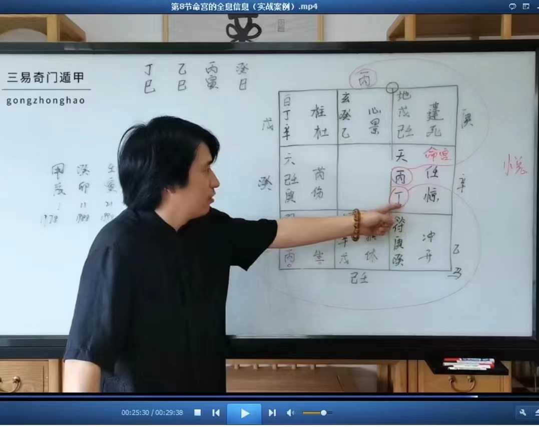 童坤元《奇门终生局》改运班高级视频37集,15个小时 百度网盘下载-真传国学