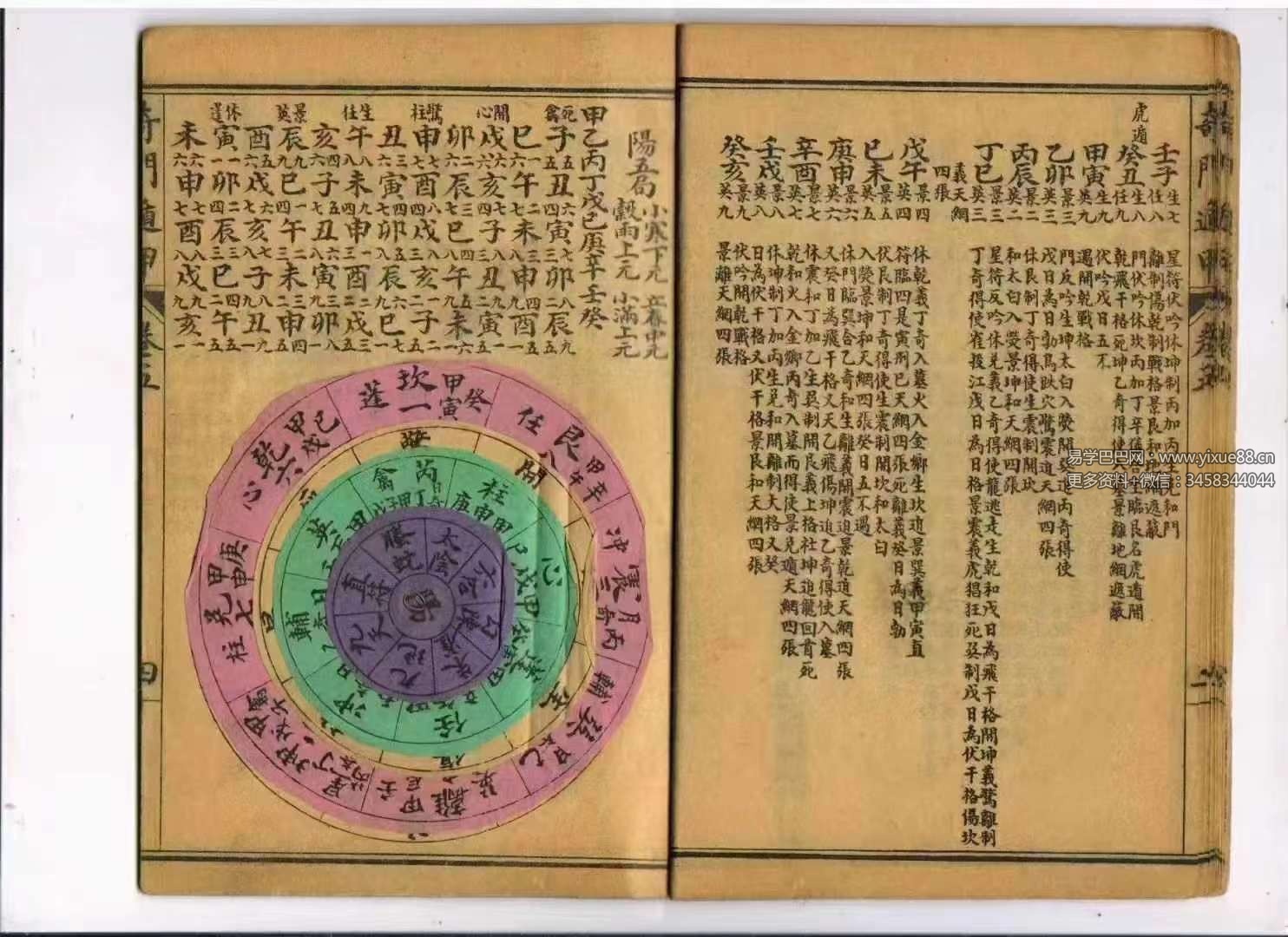 三国 诸葛武侯《奇门遁甲统宗大全》106页-真传国学