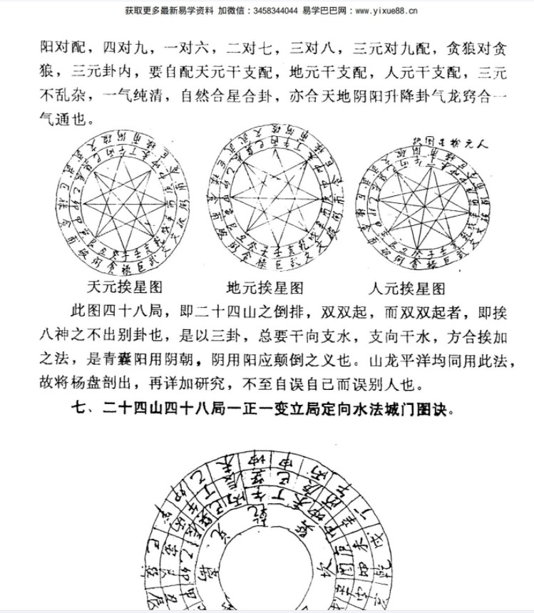 图片[4]-魏国麟-青囊理气正诀.139页pdf 百度云下载！-真传国学