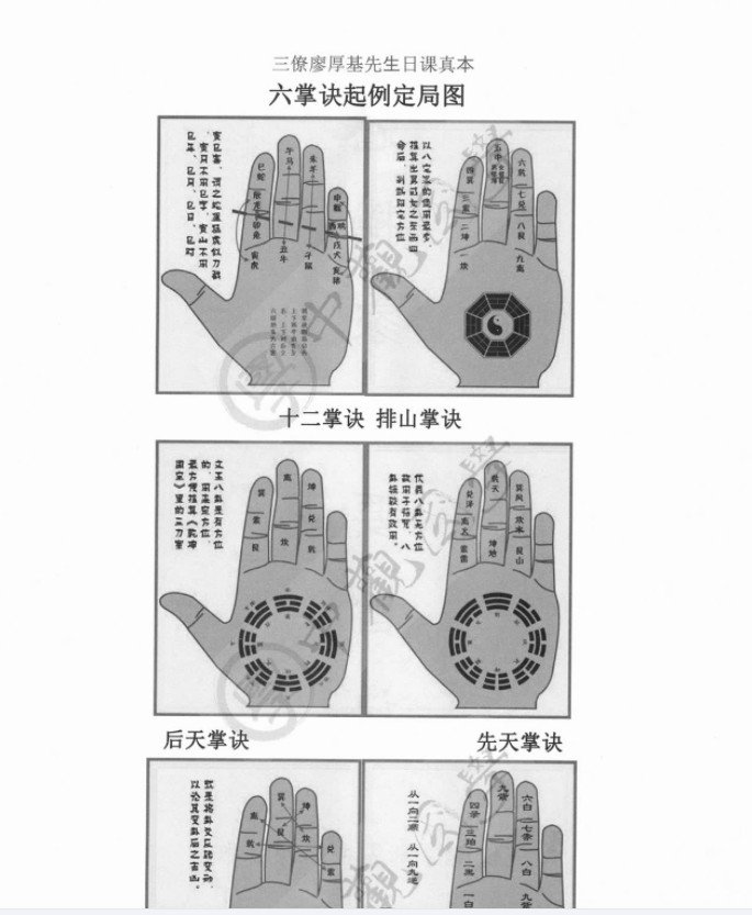 图片[2]-中观国学《克择家大要旨诀》廖厚基王进武175页 百度云下载！-真传国学