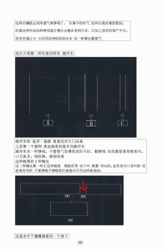 图片[2]-胡一鸣-2022年福州最高级阴阳法风水《长眼法风水教学记录》-真传国学