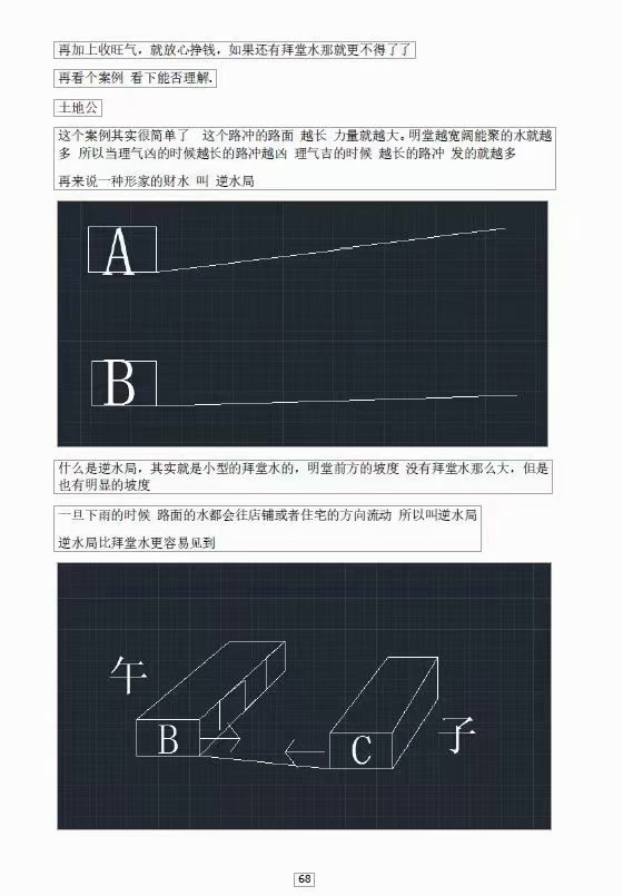 图片[4]-胡一鸣-2022年福州最高级阴阳法风水《长眼法风水教学记录》-真传国学
