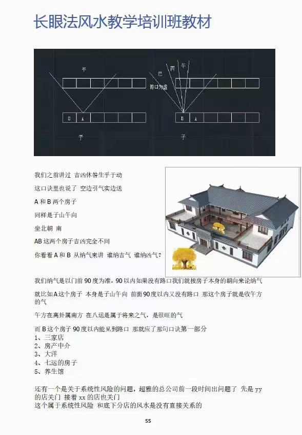 图片[6]-胡一鸣-2022年福州最高级阴阳法风水《长眼法风水教学记录》-真传国学