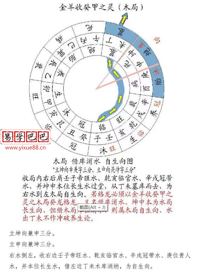 图片[5]-圣惠道人道家三合风水教材pdf 143页 高清版 百度云下载！-真传国学