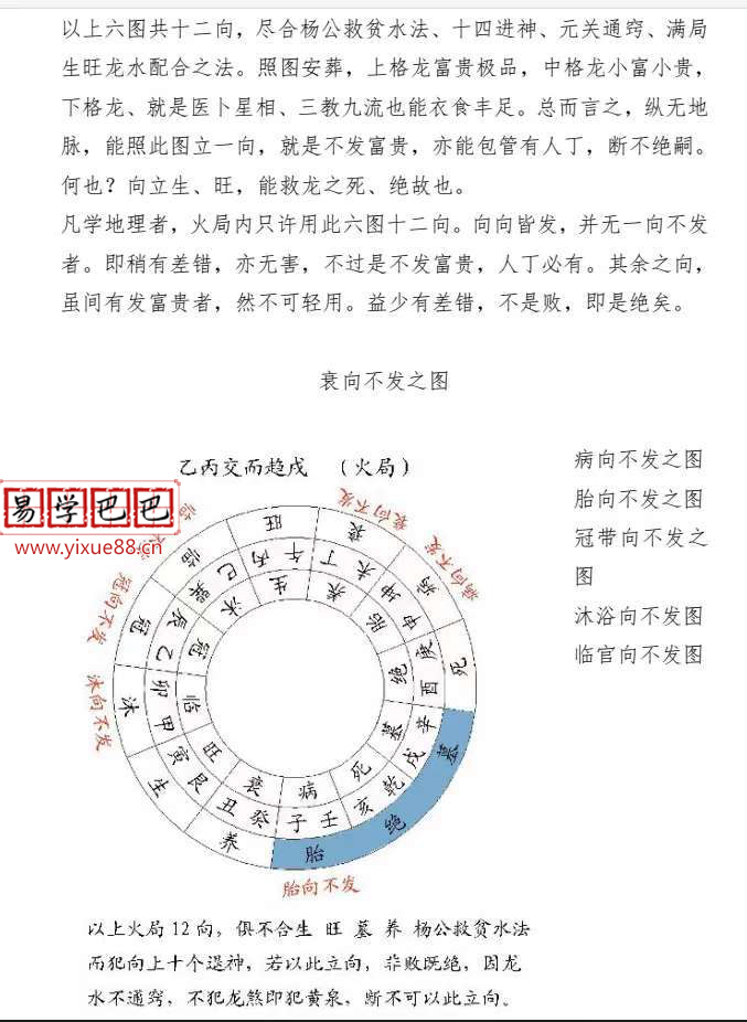 图片[7]-圣惠道人道家三合风水教材pdf 143页 高清版 百度云下载！-真传国学