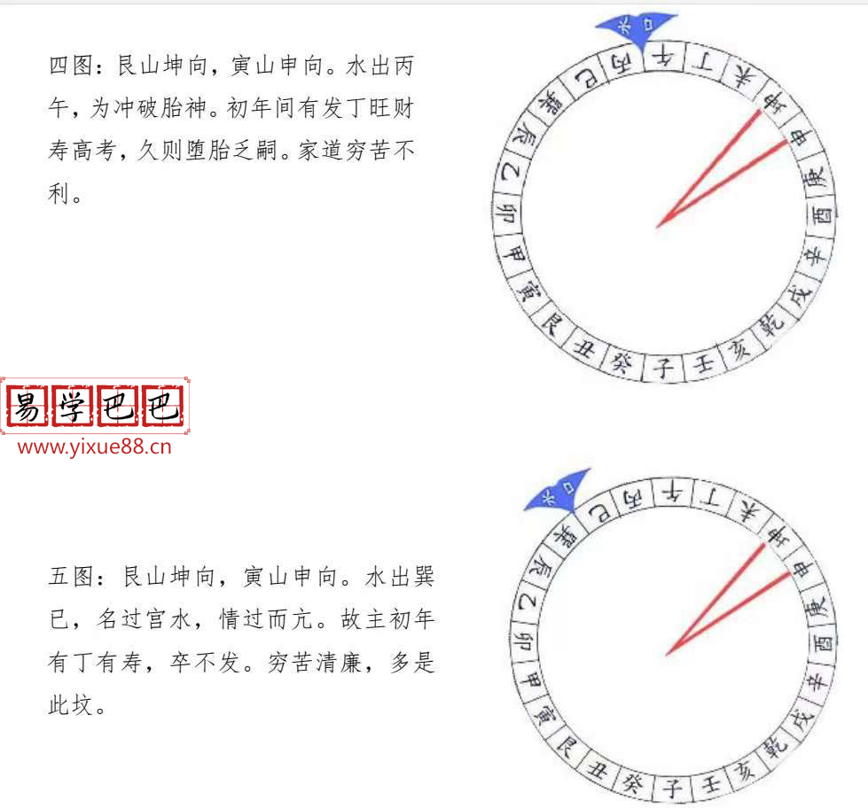 图片[8]-圣惠道人道家三合风水教材pdf 143页 高清版 百度云下载！-真传国学