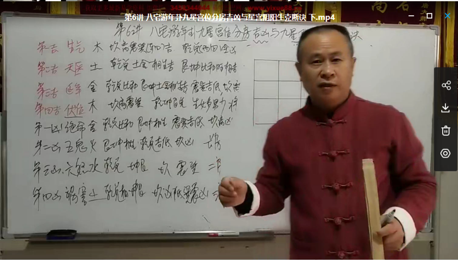 图片[3]-方氏秘传八宅风水学视频15讲20集 百度云下载！-真传国学