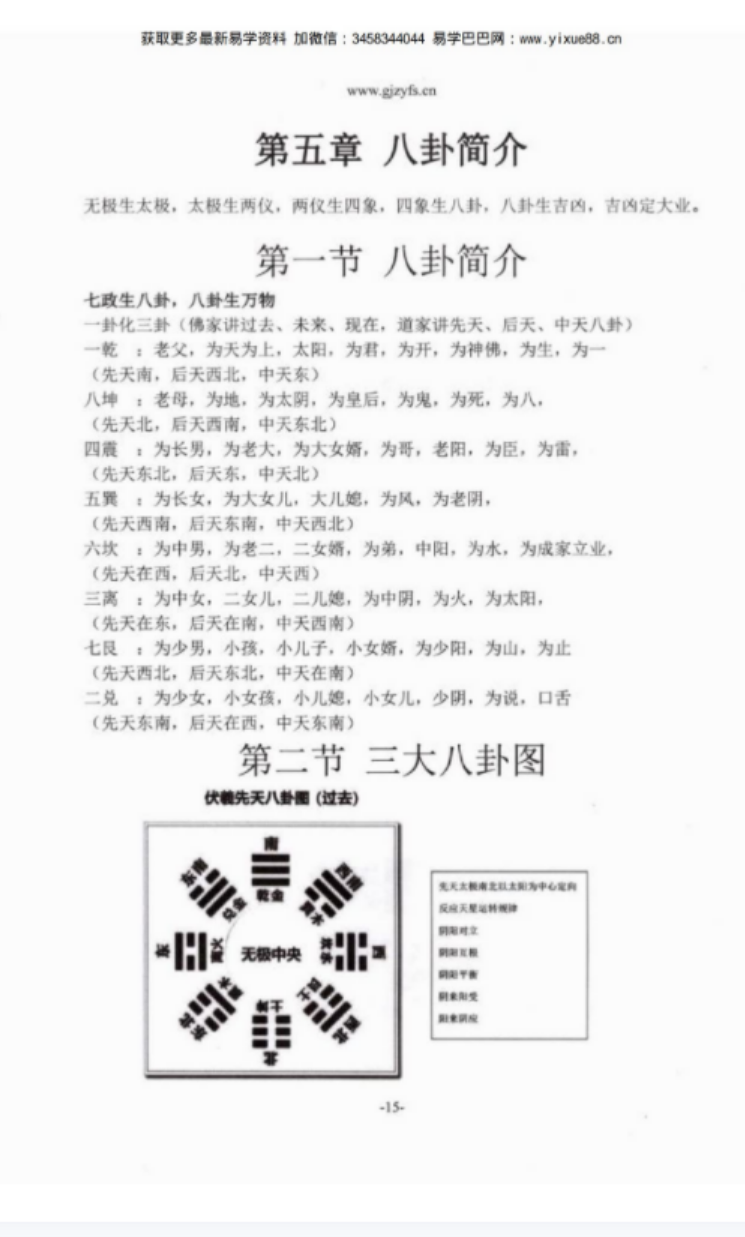 图片[4]-李圣湘《青囊阳宅风水学》.pdf 208页 百度云-真传国学