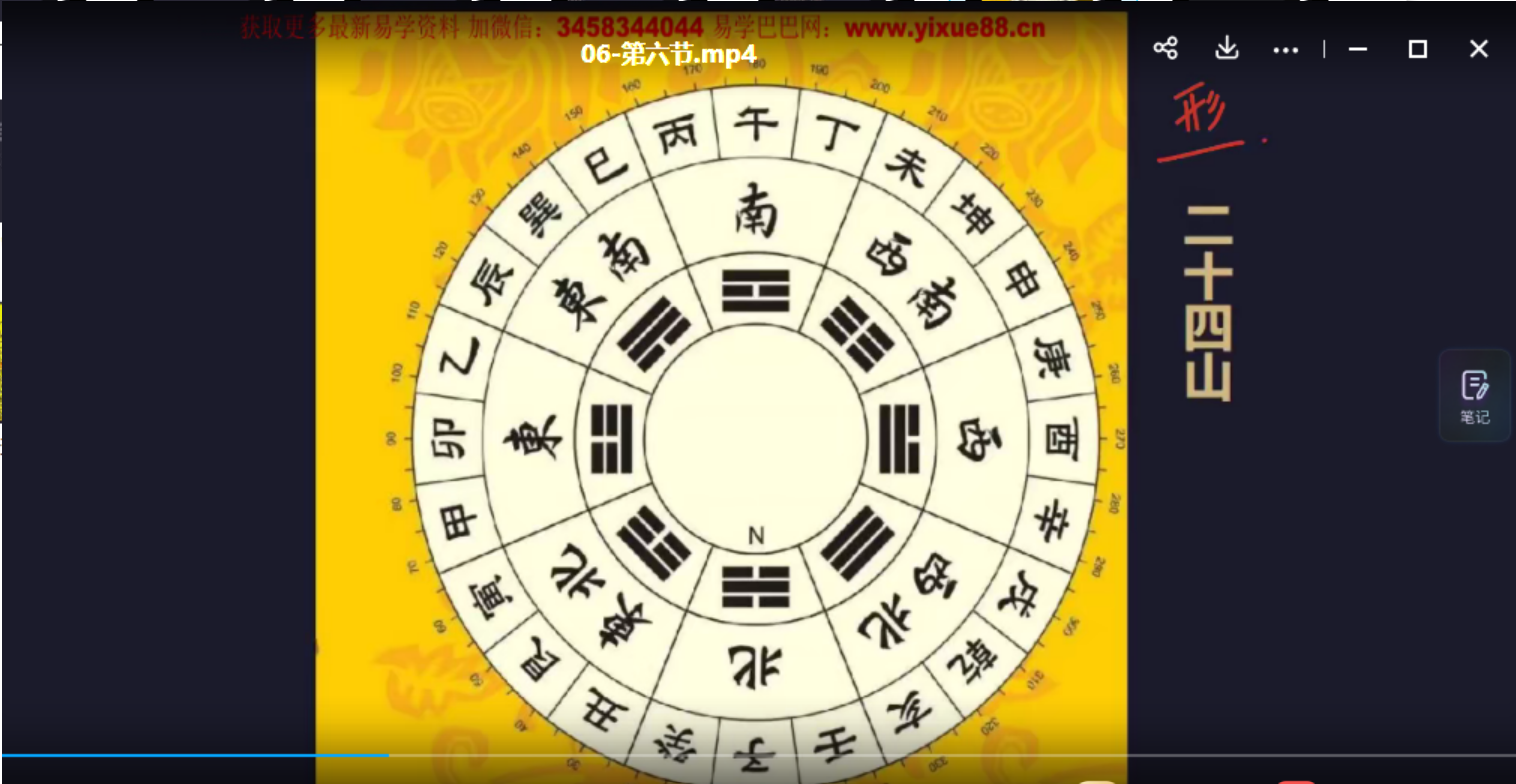 图片[3]-宝叔2022年风水课 八宅结合天星风水 17集 百度网盘下载-真传国学