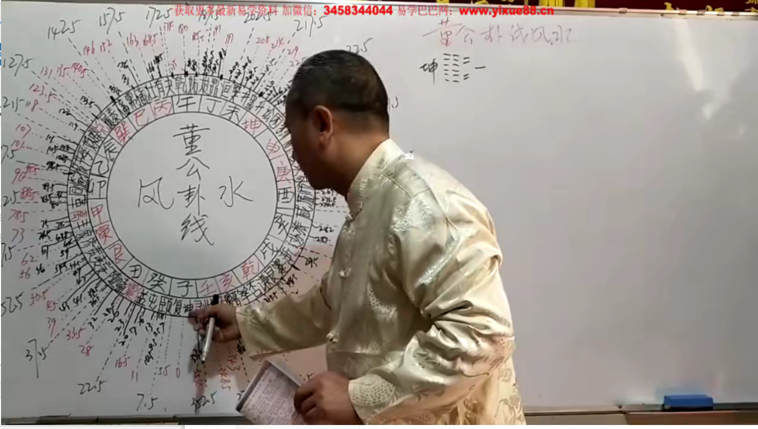 图片[4]-董公卦线风水视频5集 百度云下载！-真传国学