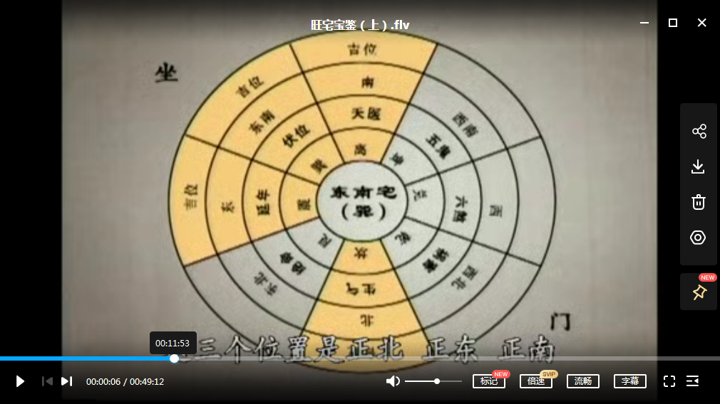 图片[2]-旺宅宝鉴-真传国学