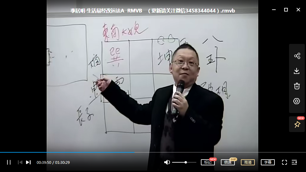 李居明 生活易经改运-真传国学