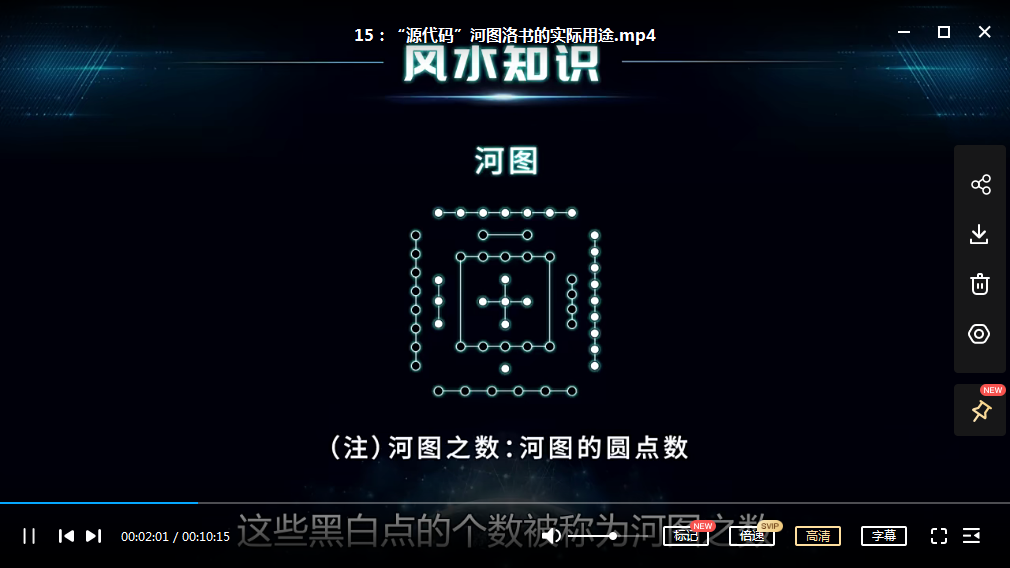 图片[3]-甲子学院-禽暴科长 实用家居风水课程-真传国学