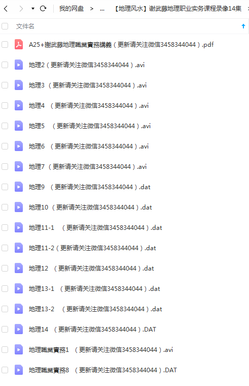 图片[4]-谢武藤-地理风水 3套 百度网盘-真传国学