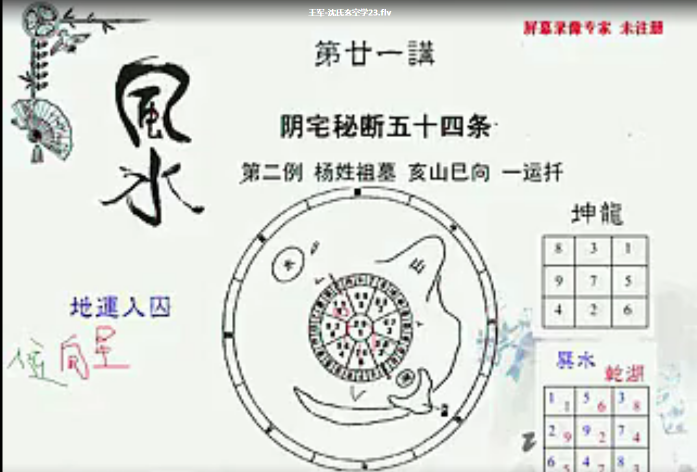 图片[4]-王军-沈氏玄空学教程视频52讲-真传国学