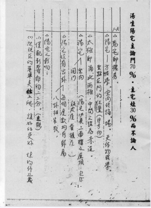 图片[4]-汤森后-天派入室弟子班阳宅授课 18集-真传国学