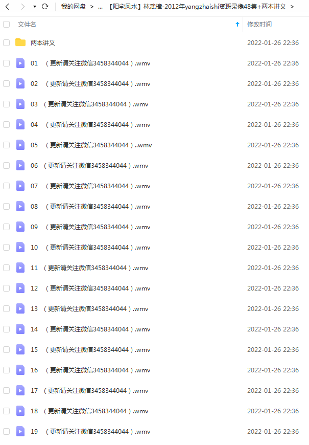 图片[3]-林武樟(颜仕)-阳宅风水 9套-真传国学