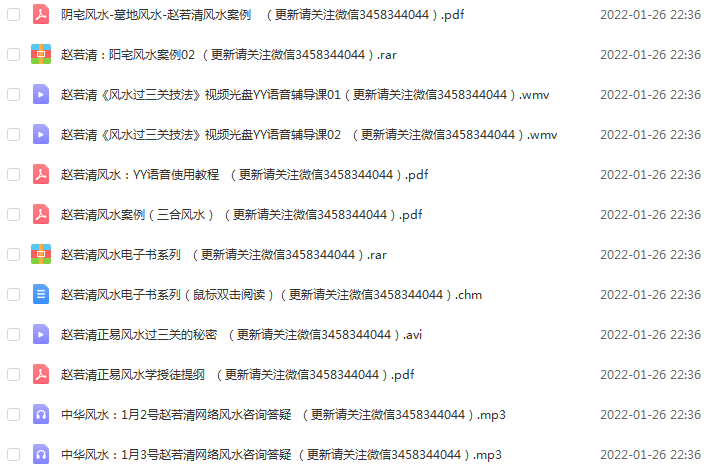 图片[2]-赵若清-详解《寻龙点穴》系列风水视频-真传国学