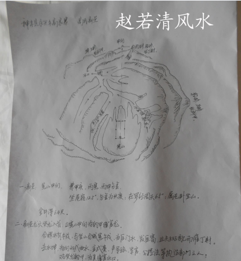 图片[3]-赵若清-详解《寻龙点穴》系列风水视频-真传国学