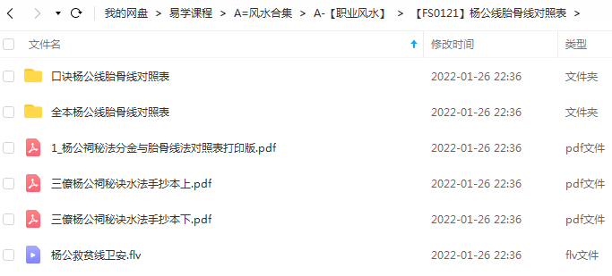 图片[2]-杨公线胎骨线对照表-真传国学