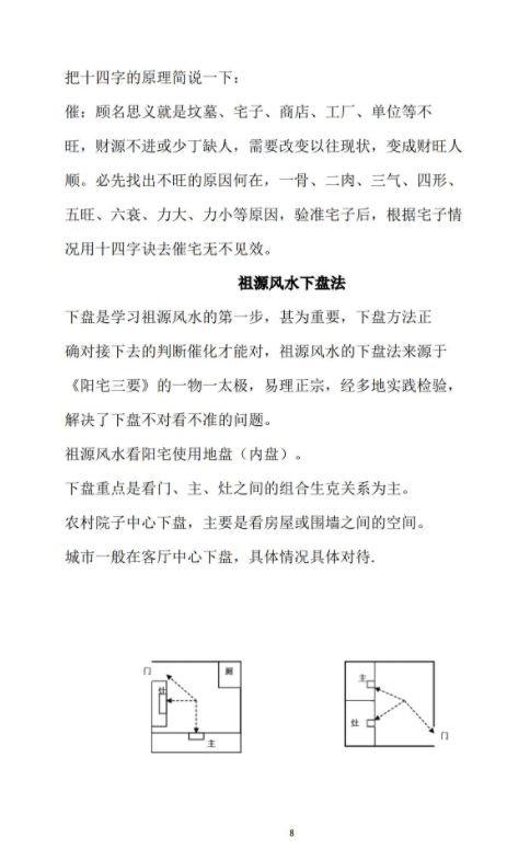 图片[3]-祖源风水-传承延年老师视频课程最新2018版-真传国学