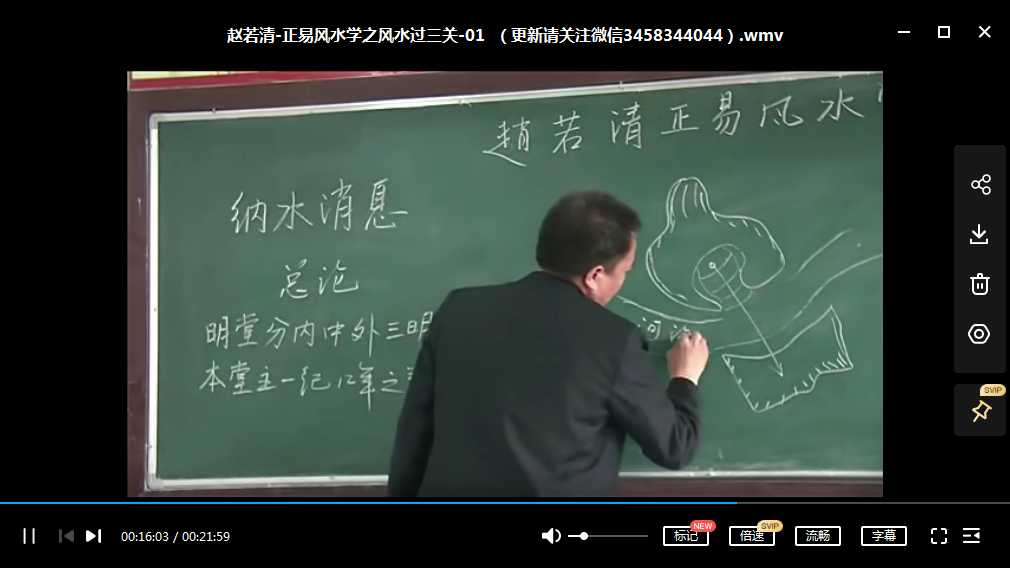 图片[2]-赵若清-正易风水学之风水过三关-真传国学