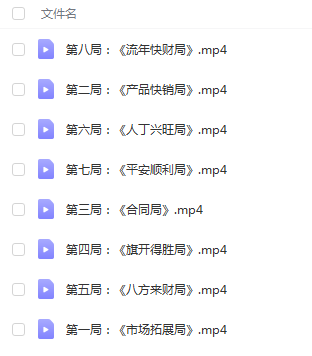 于知孚《企业旺财8大风水局》视频8集 百度网盘下载-真传国学