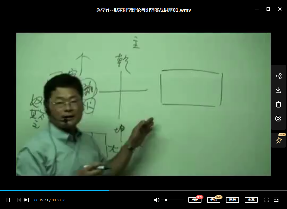 图片[2]-孫立昇-形家阳宅理论与阳宅实战讲座-真传国学