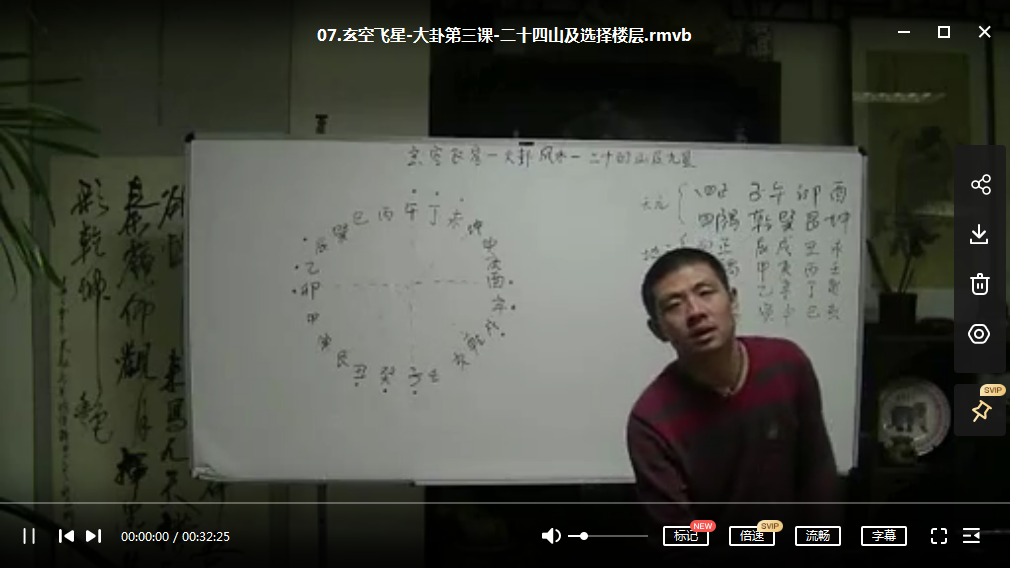 孙振谢-玄空飞星-大卦三元 24讲12小时视频 百度云-真传国学