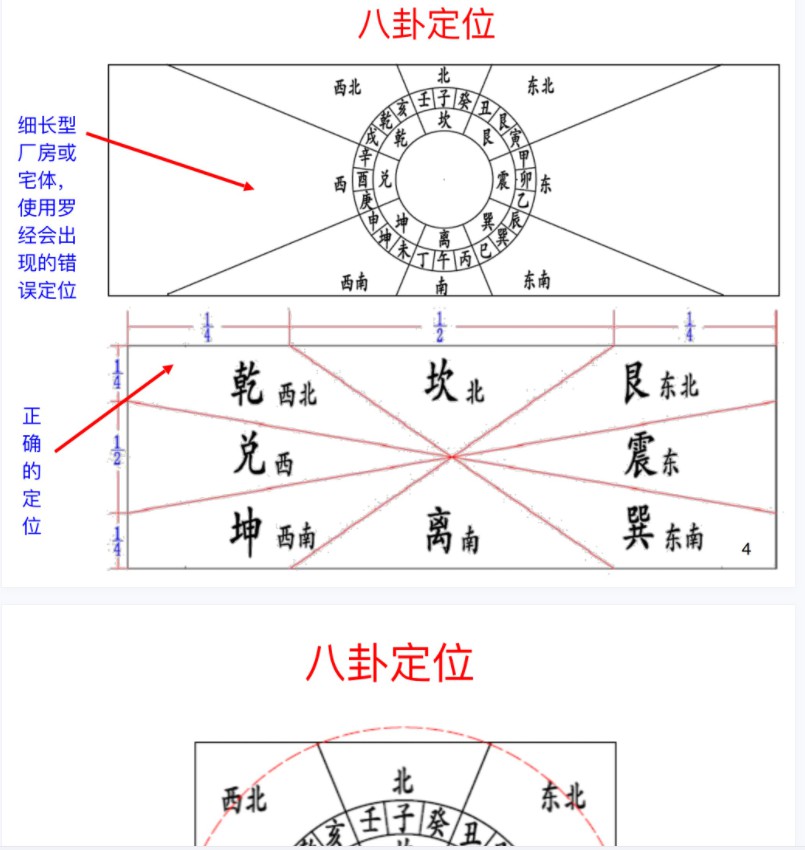 图片[2]-实战风水形与象.pdf 256页 夸克网盘下载！-真传国学