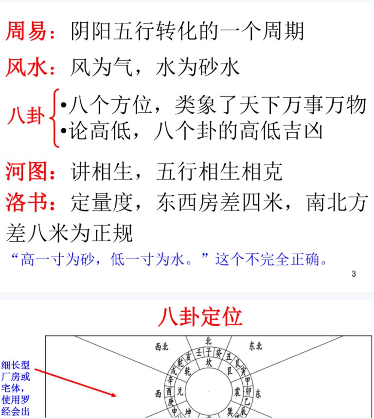 图片[4]-郑小库八卦和谐风水高清面授录音20个小时加课件-真传国学