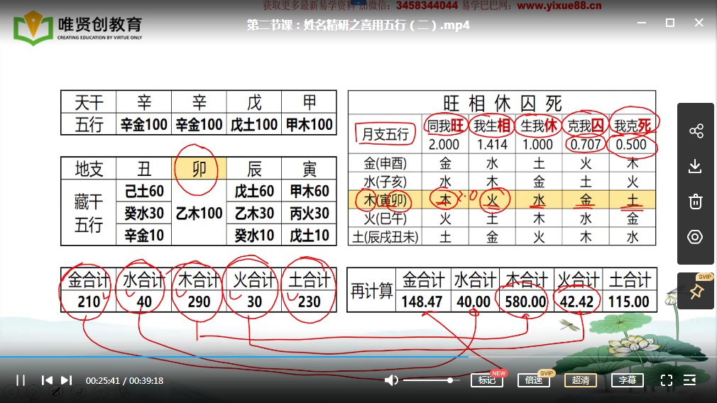 图片[2]-弘易老师高维精研42课视频 百度云下载！-真传国学