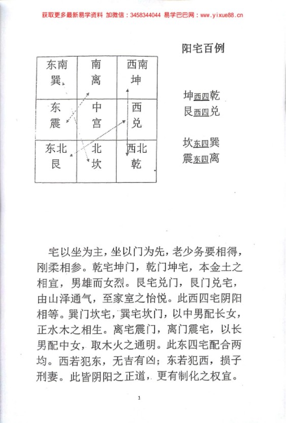 图片[3]-张氏八卦风水2018年弟子绝密资料-真传国学
