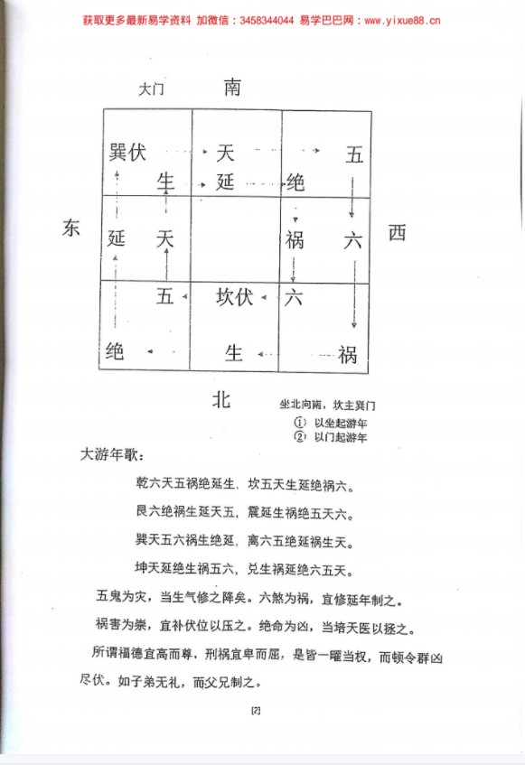 图片[4]-张氏八卦风水2018年弟子绝密资料-真传国学