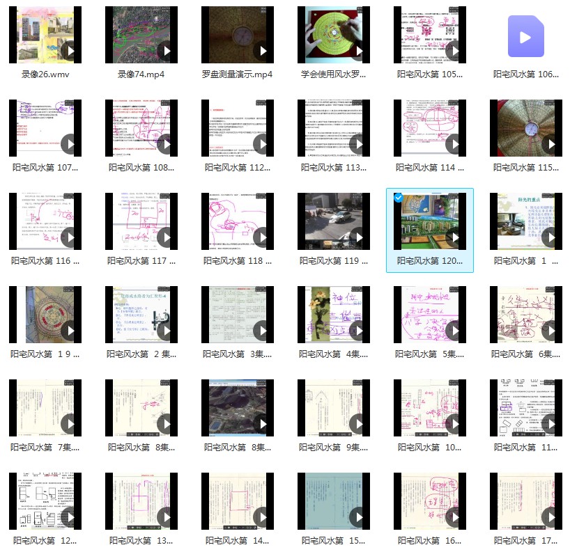 图片[4]-张宇栋2017居家分析阳宅风水学习录像视频126集，90多个小时！ 移动网盘下载-真传国学