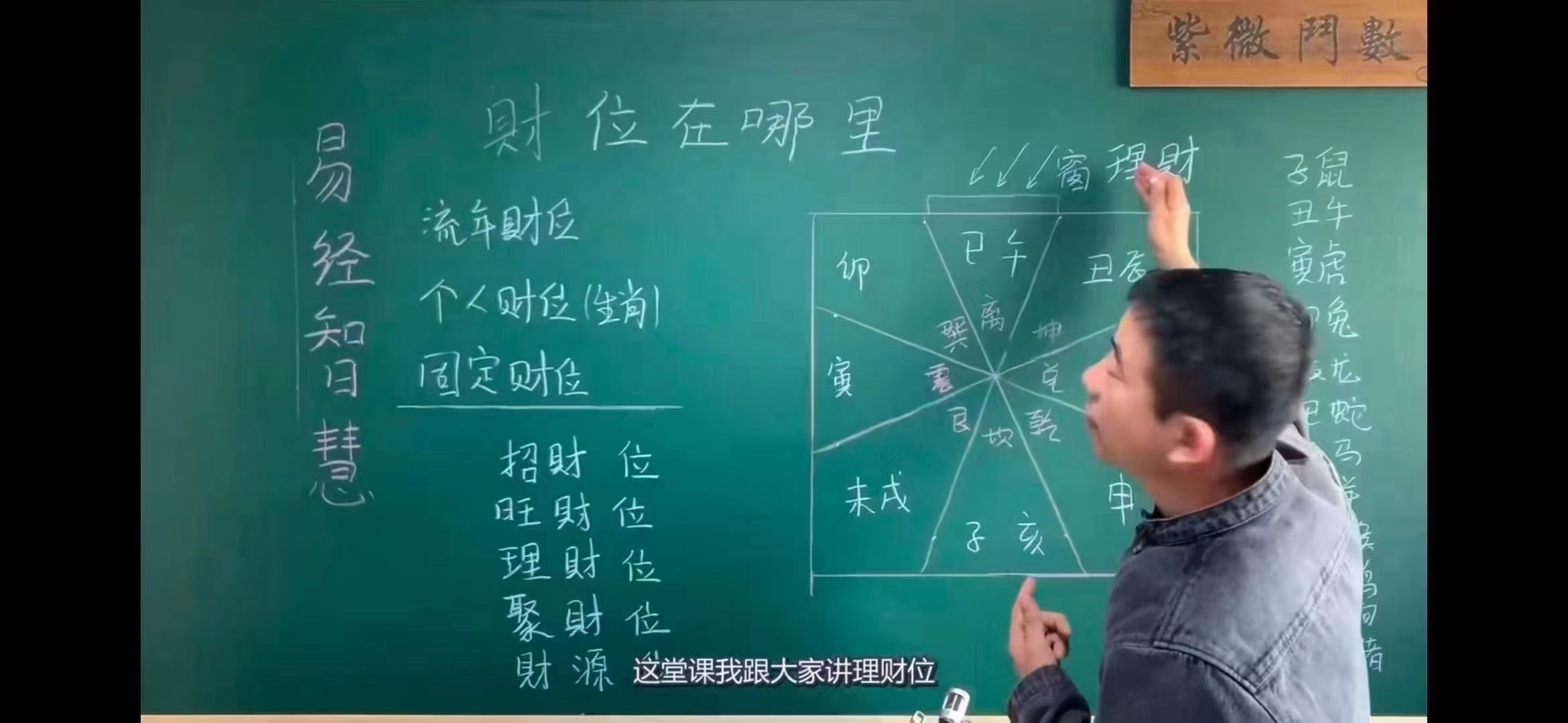 图片[2]-刘恒生肖旺财运风水秘笈-真传国学