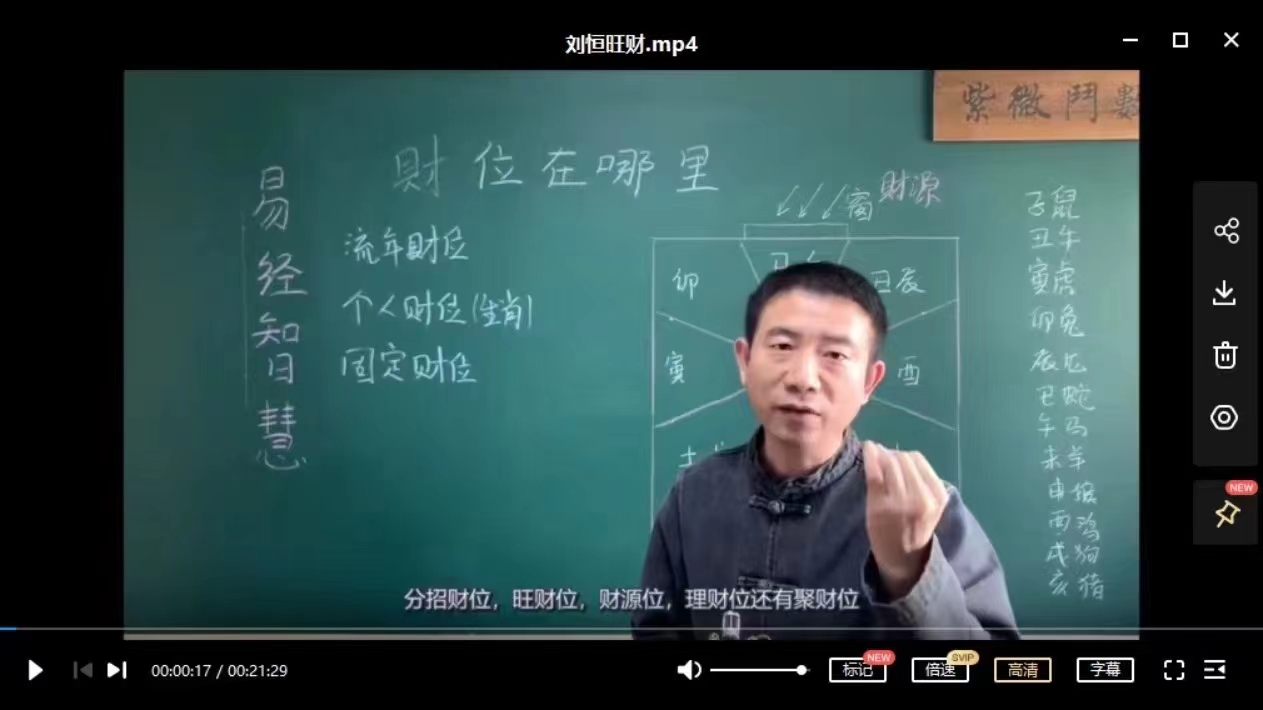 图片[4]-刘恒生肖旺财运风水秘笈-真传国学